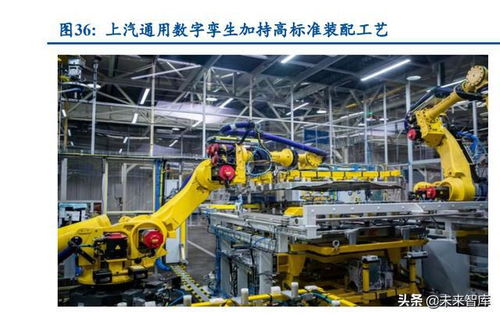 元宇宙專題研究報(bào)告 元宇宙在汽車行業(yè)的應(yīng)用分析