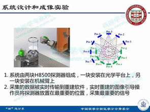 華盛頓大學醫學院新型pet系統的研發